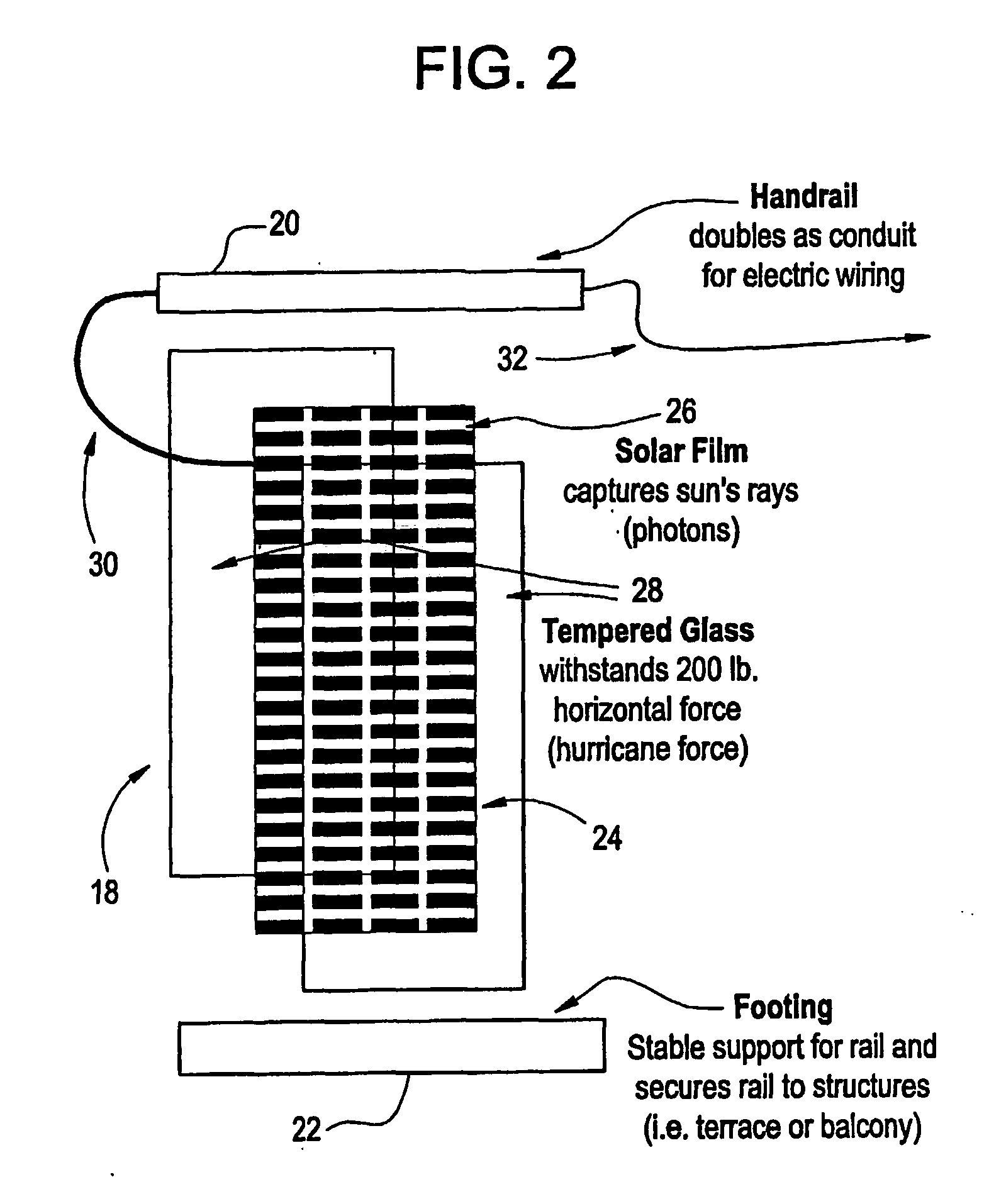 Solar rail or railing system