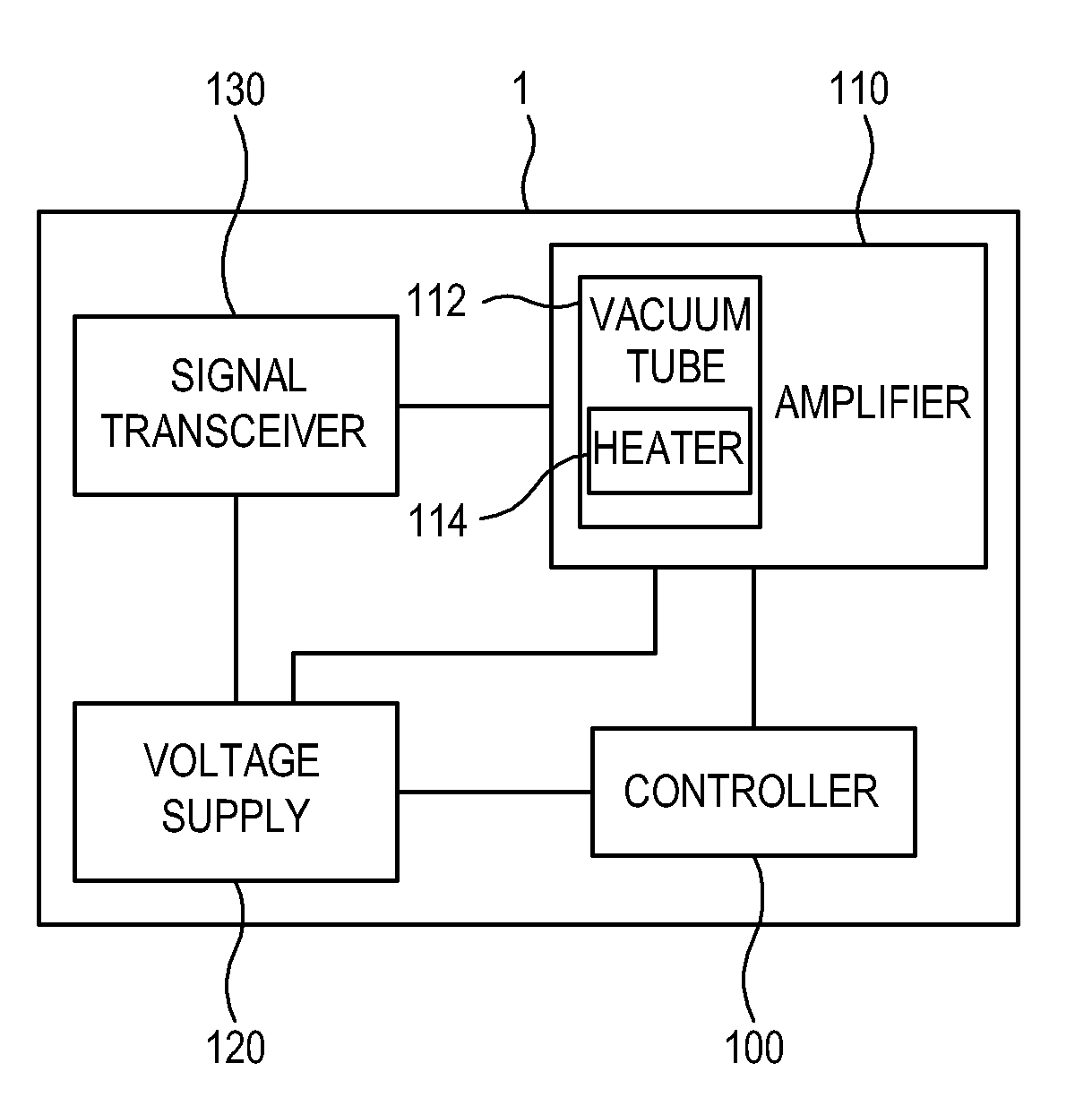 Electronic device and control method thereof