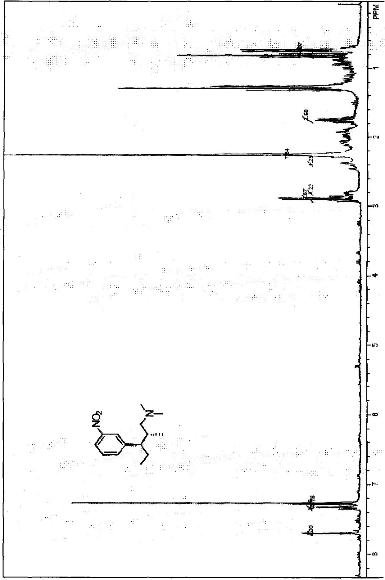 Method for preparing tapentadolhydrochloride and intermediate thereof