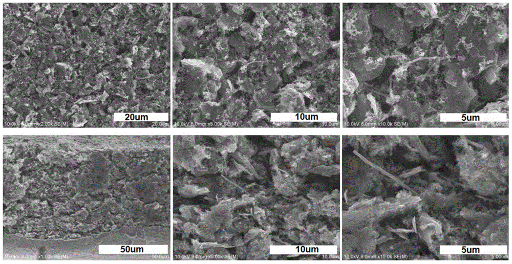 A kind of silicon/carbon composite negative electrode material for lithium ion battery and preparation method thereof