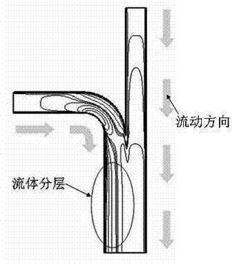 Rectangular wind-pipe separate converging-rectifying three-way pipe