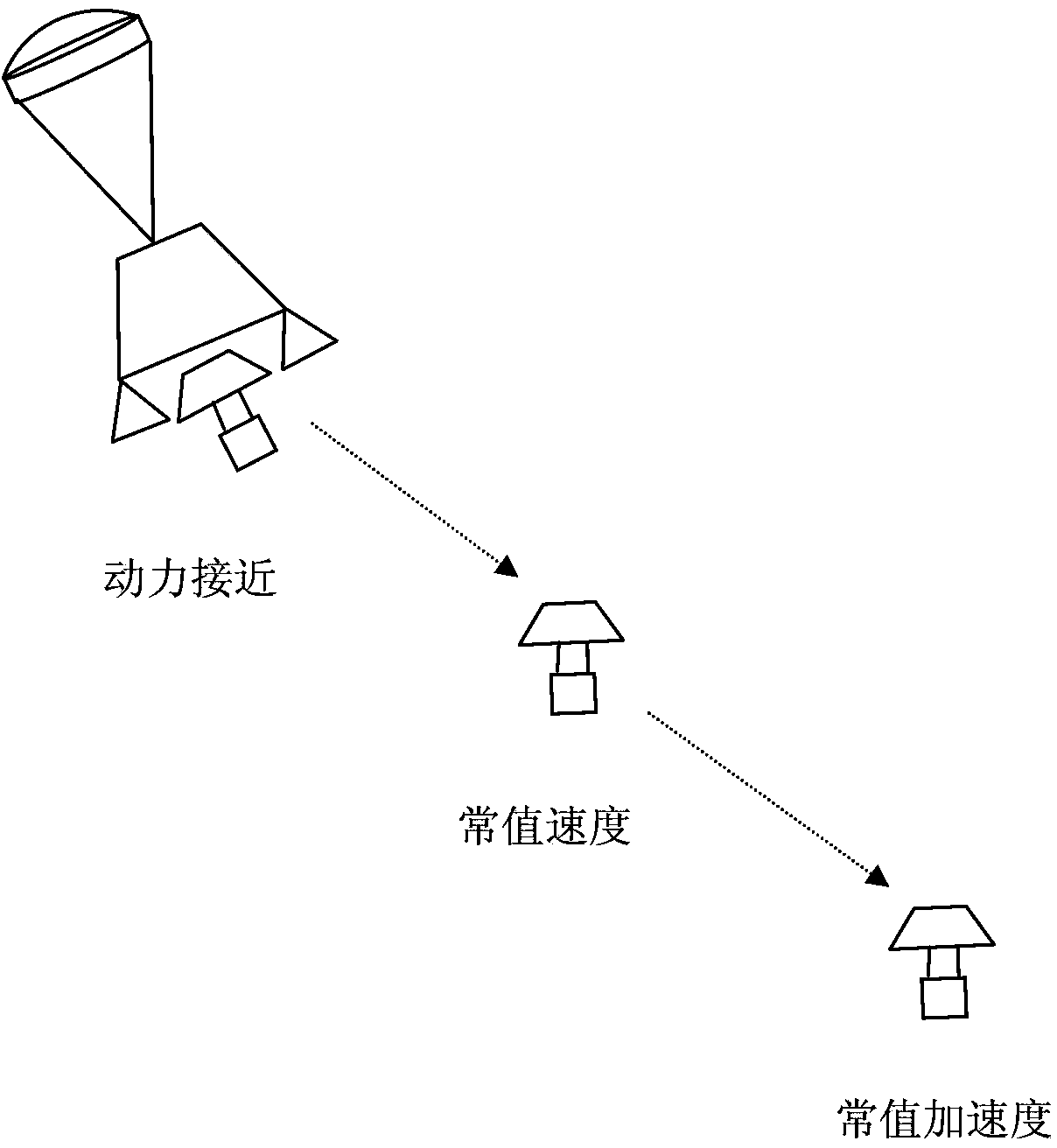 Nonlinear three-step filtering method for Mars power descent stage