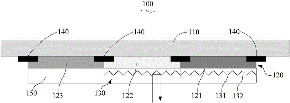Liquid crystal display, display module thereof and color light filtering device thereof