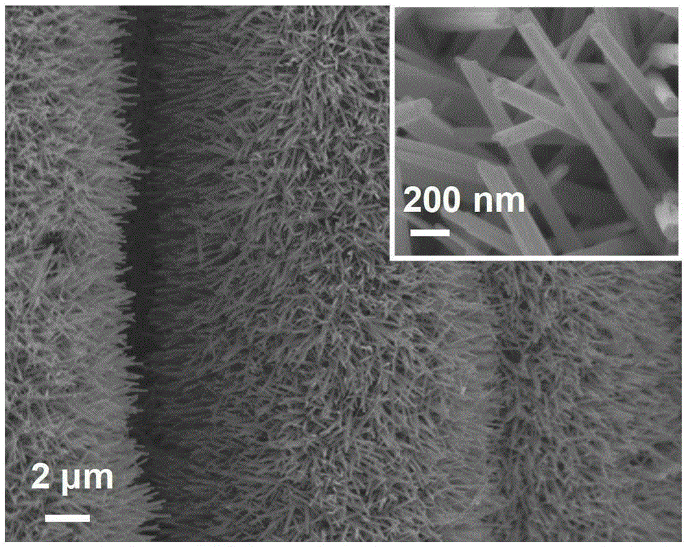 Flexible asymmetric supercapacitor based on mno2 and fe2o3 nanostructures and its preparation method and application
