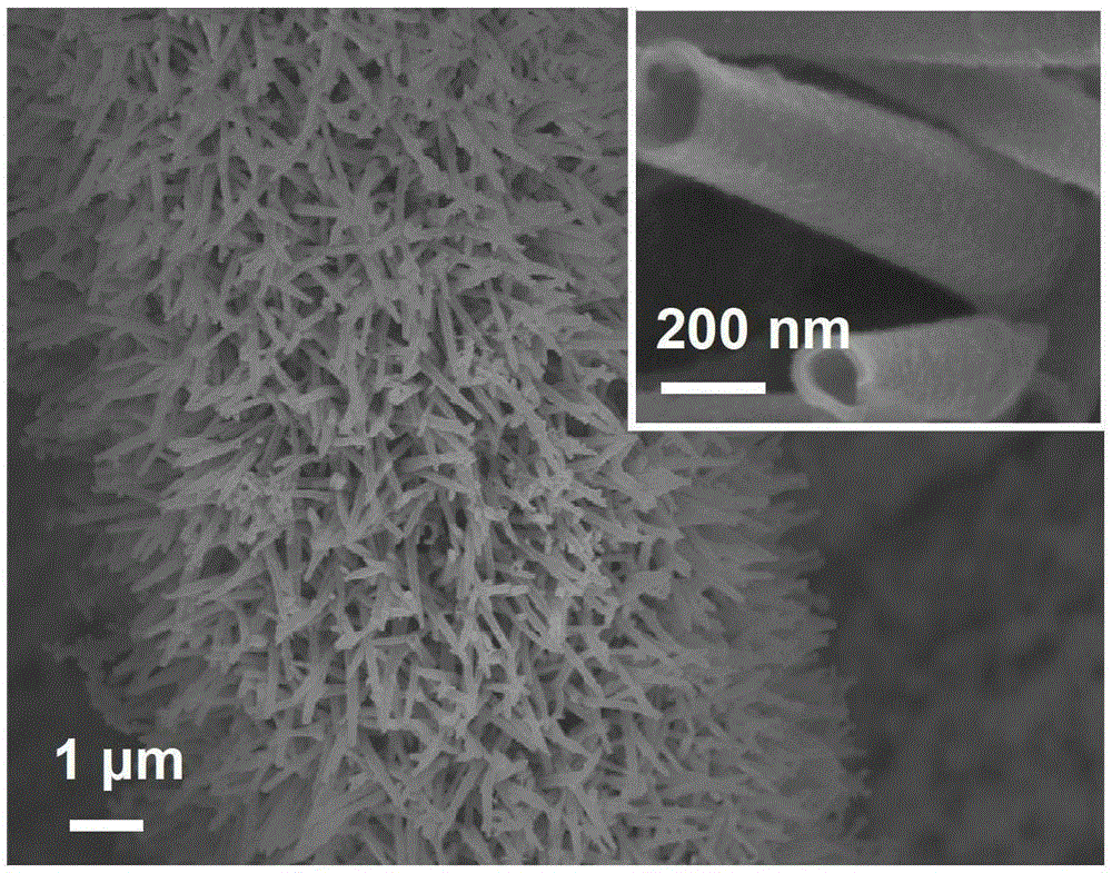 Flexible asymmetric supercapacitor based on mno2 and fe2o3 nanostructures and its preparation method and application