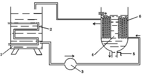 D-ribose concentration apparatus and process