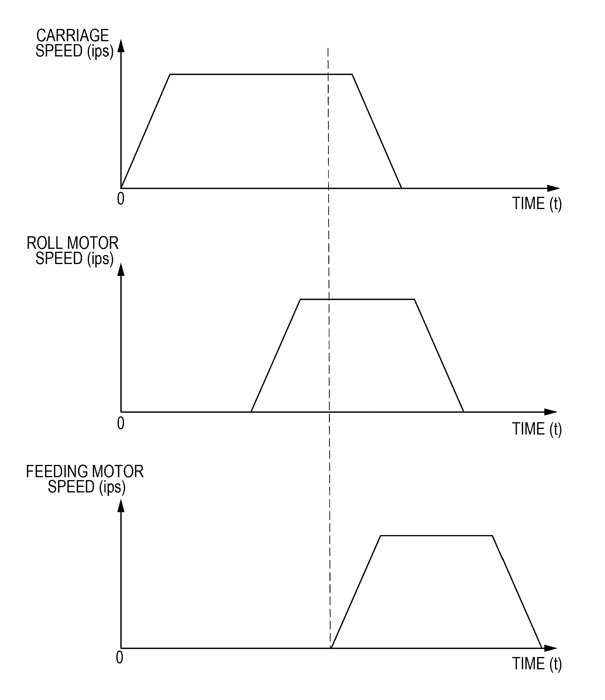 Liquid discharging apparatus