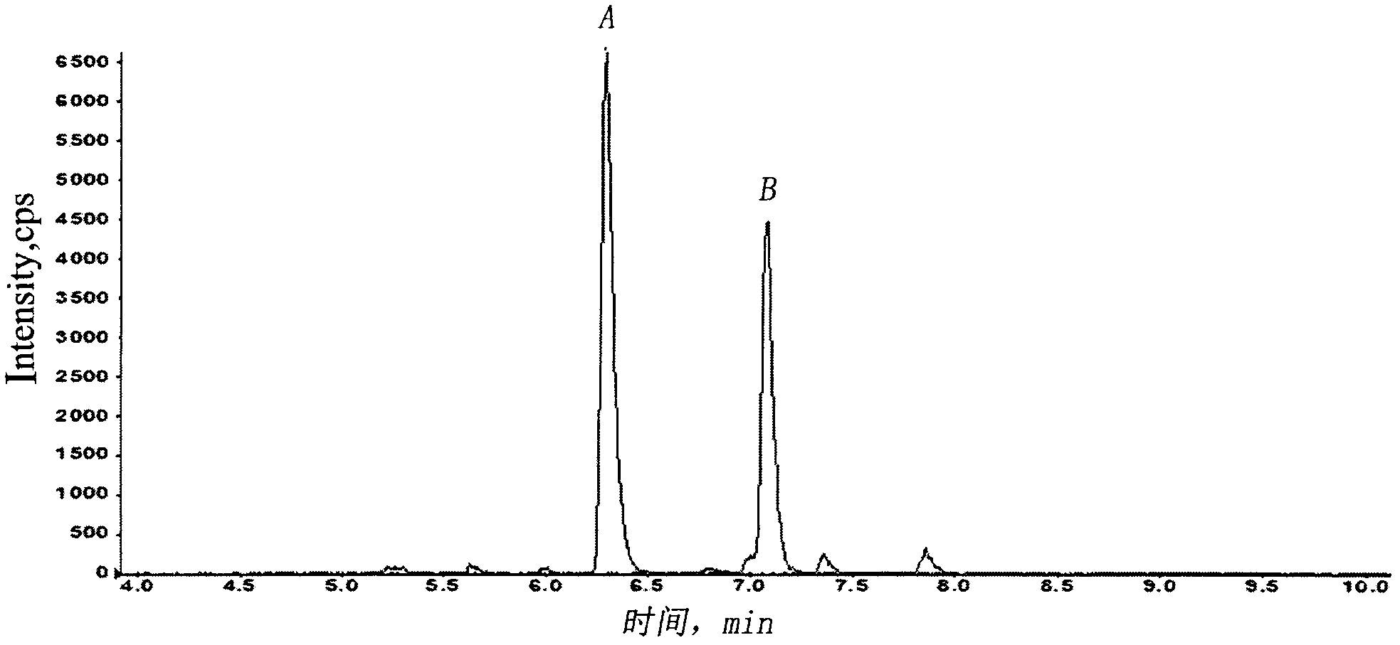 Method for absolutely quantifying mass spectrum of histidine tag-containing recombinant human endostatin