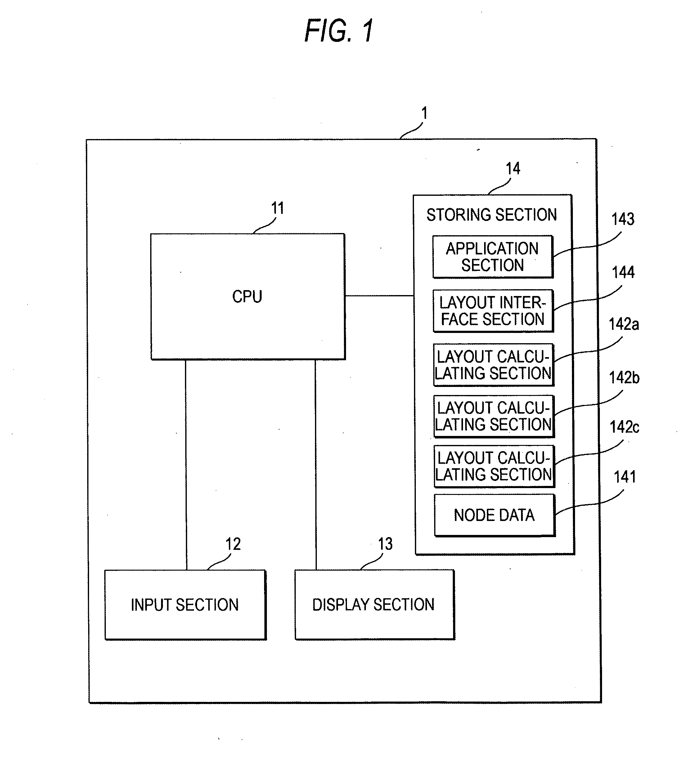 Automatic layout method and automatic layout device