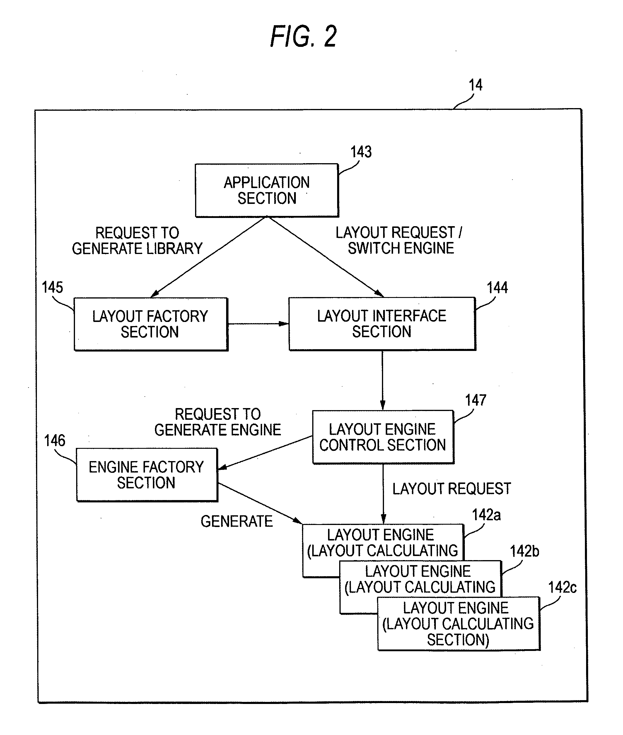 Automatic layout method and automatic layout device