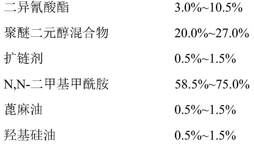 Supersoft and super cotton type hydrolysis-resistant wet-process polyurethane resin and preparation method thereof