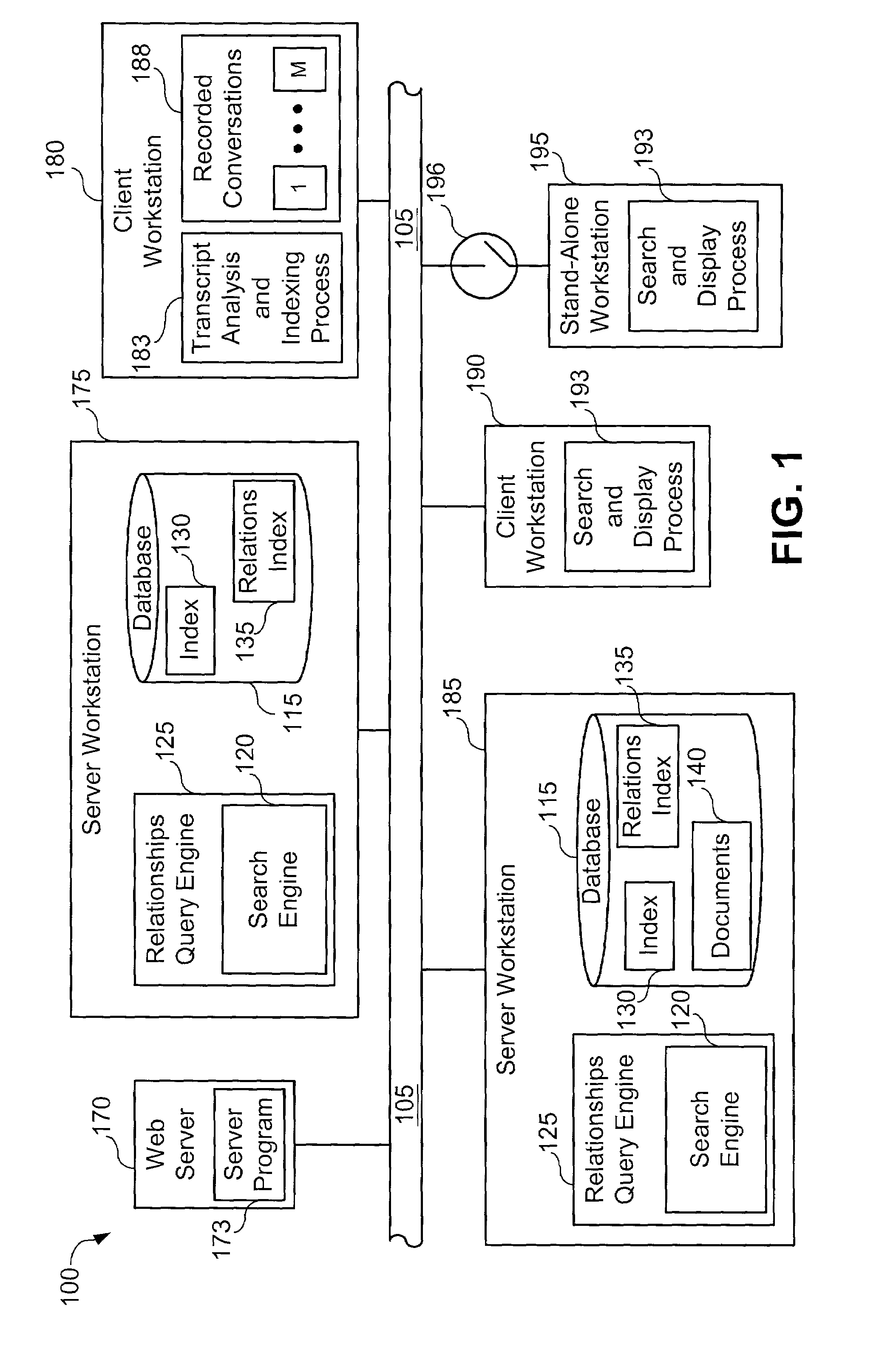 System and method for searching, analyzing and displaying text transcripts of speech after imperfect speech recognition