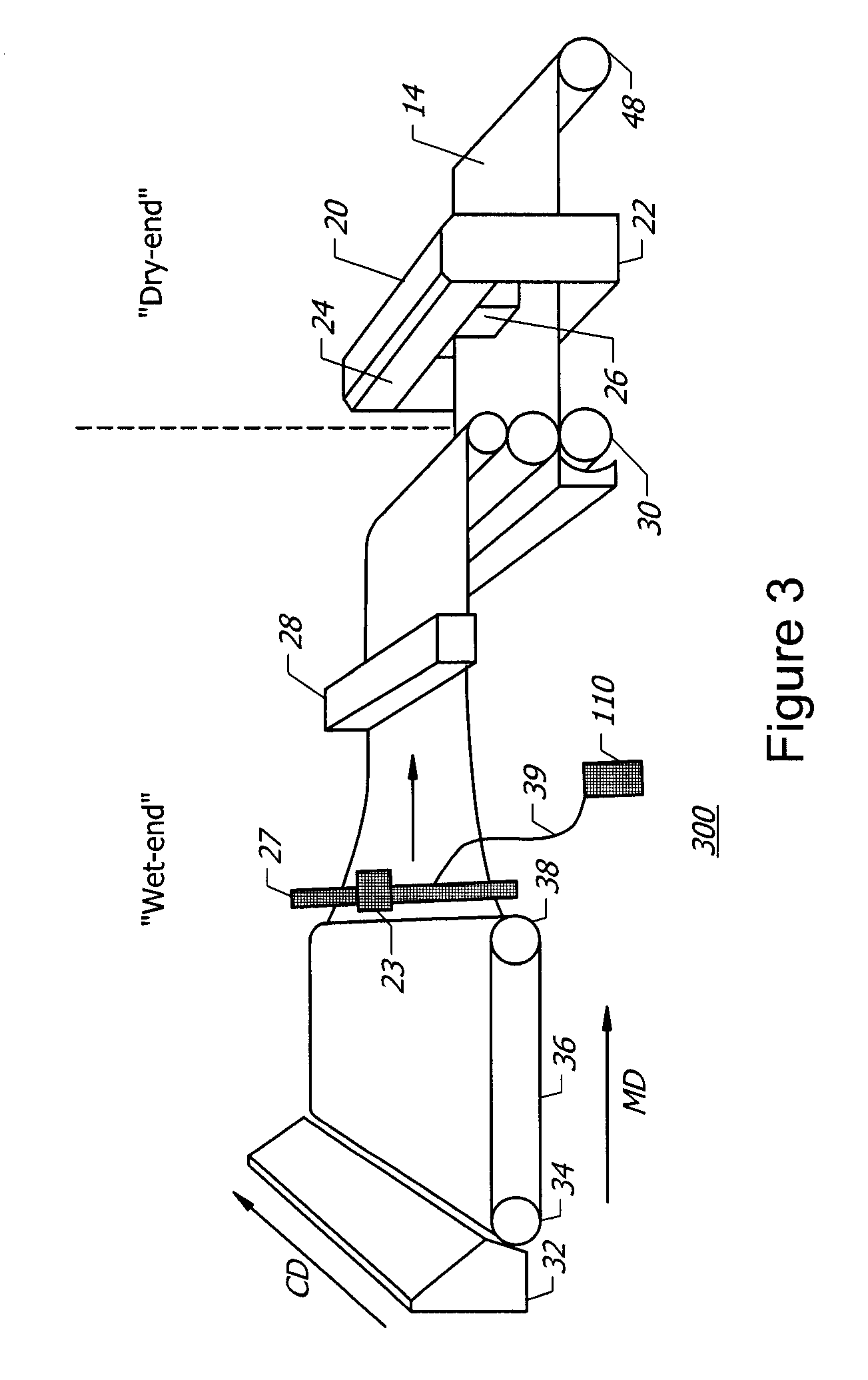 Material measurement system for obtaining coincident properties and related method