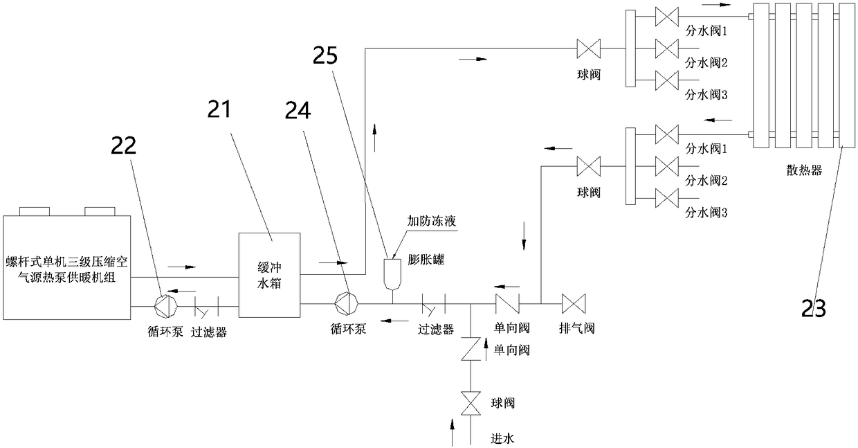 Screw type single-machine three-stage compression heat pump heating system and control method