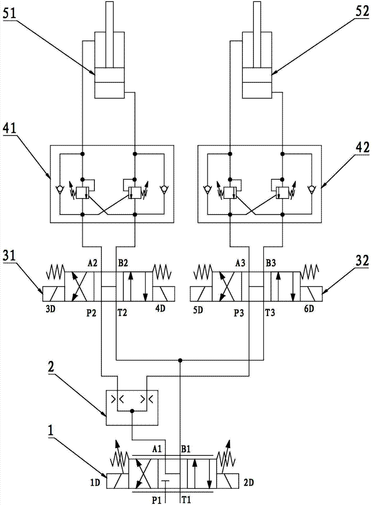 Method, system and engineering machinery for synchronously controlling multiple oil cylinders