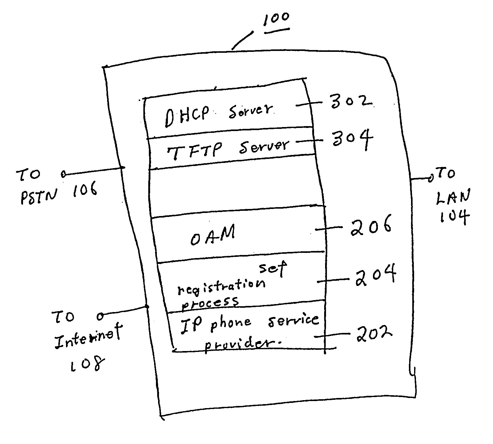 Registering an IP phone with an IP phone switch