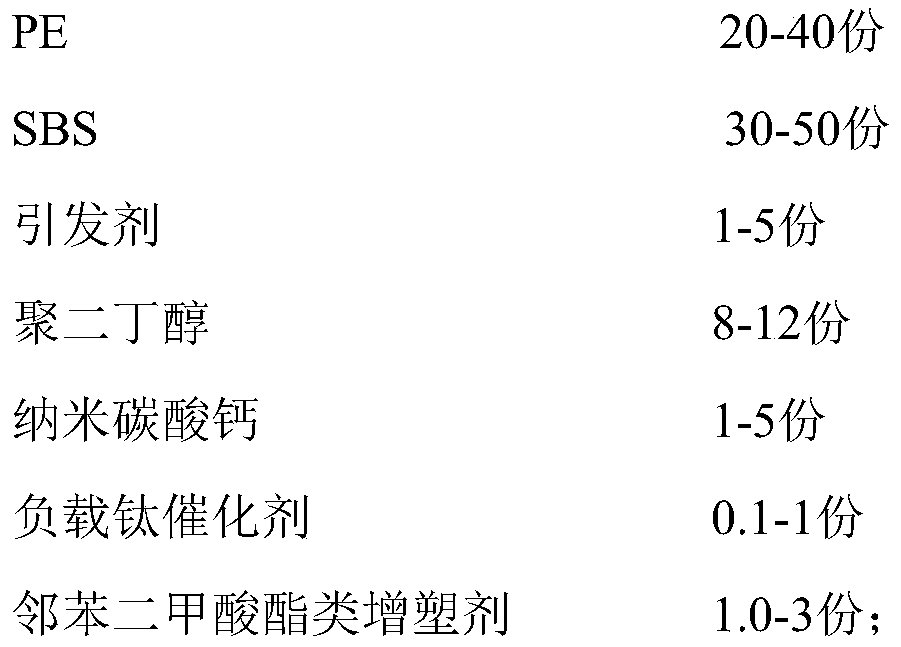 PET composite material prepared from recycled PET plastic waste and application thereof