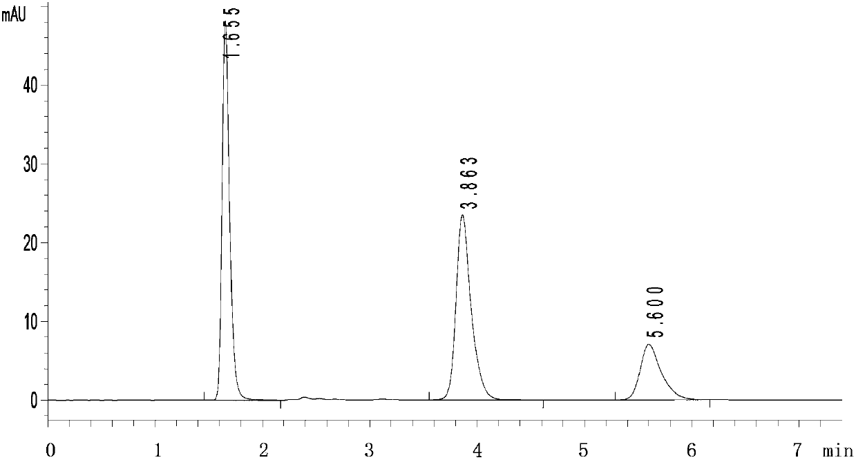 DNA molecule, recombinant plasmid and recombinant bacterium for production of D-p-Hydroxyphenylglycine