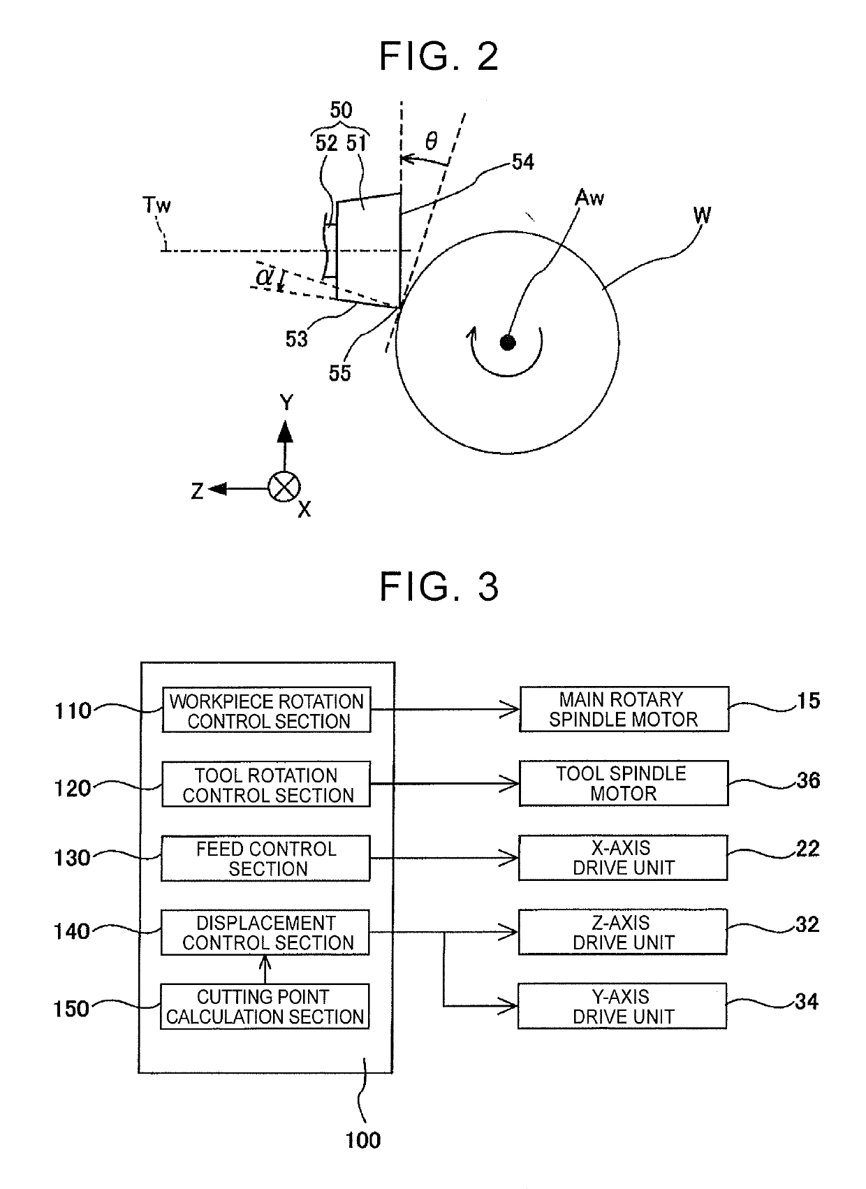 Cutting method and cutting tool