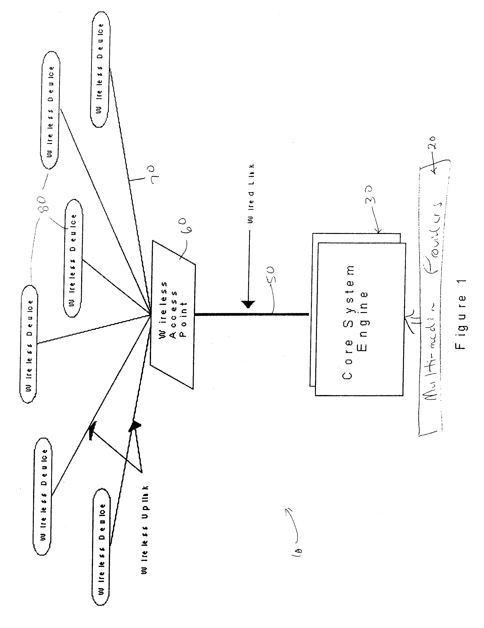 Method and apparatus for displaying real-time information objects between a wireless mobile user station and multiple information sources based upon event driven parameters and user modifiable object manifest