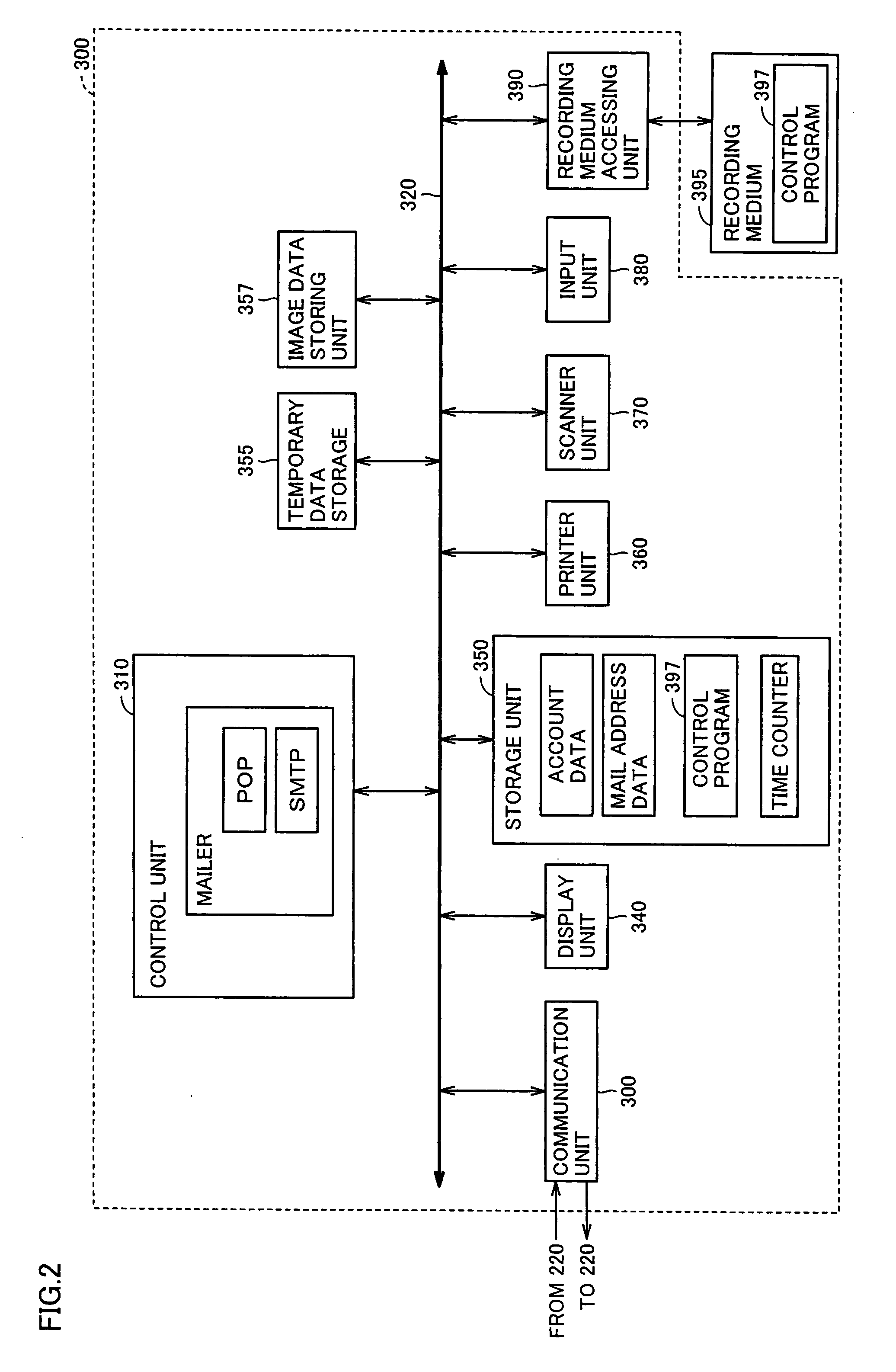 Image forming apparatus with improved convenience of Internet facsimile and program product causing computer controlling the image forming apparatus to execute print notifying function