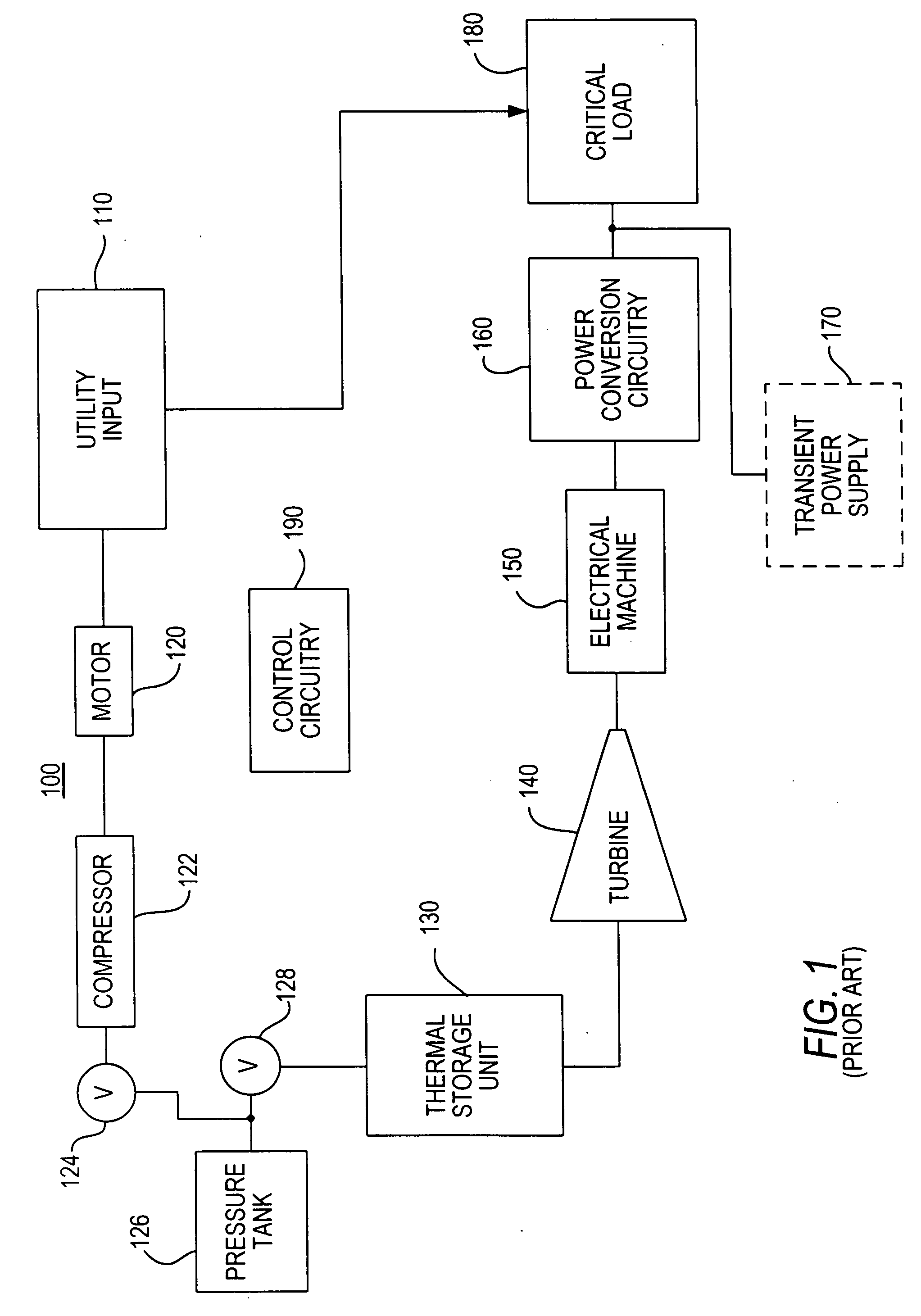 Systems and methods for providing cooling in compressed air storage power supply systems