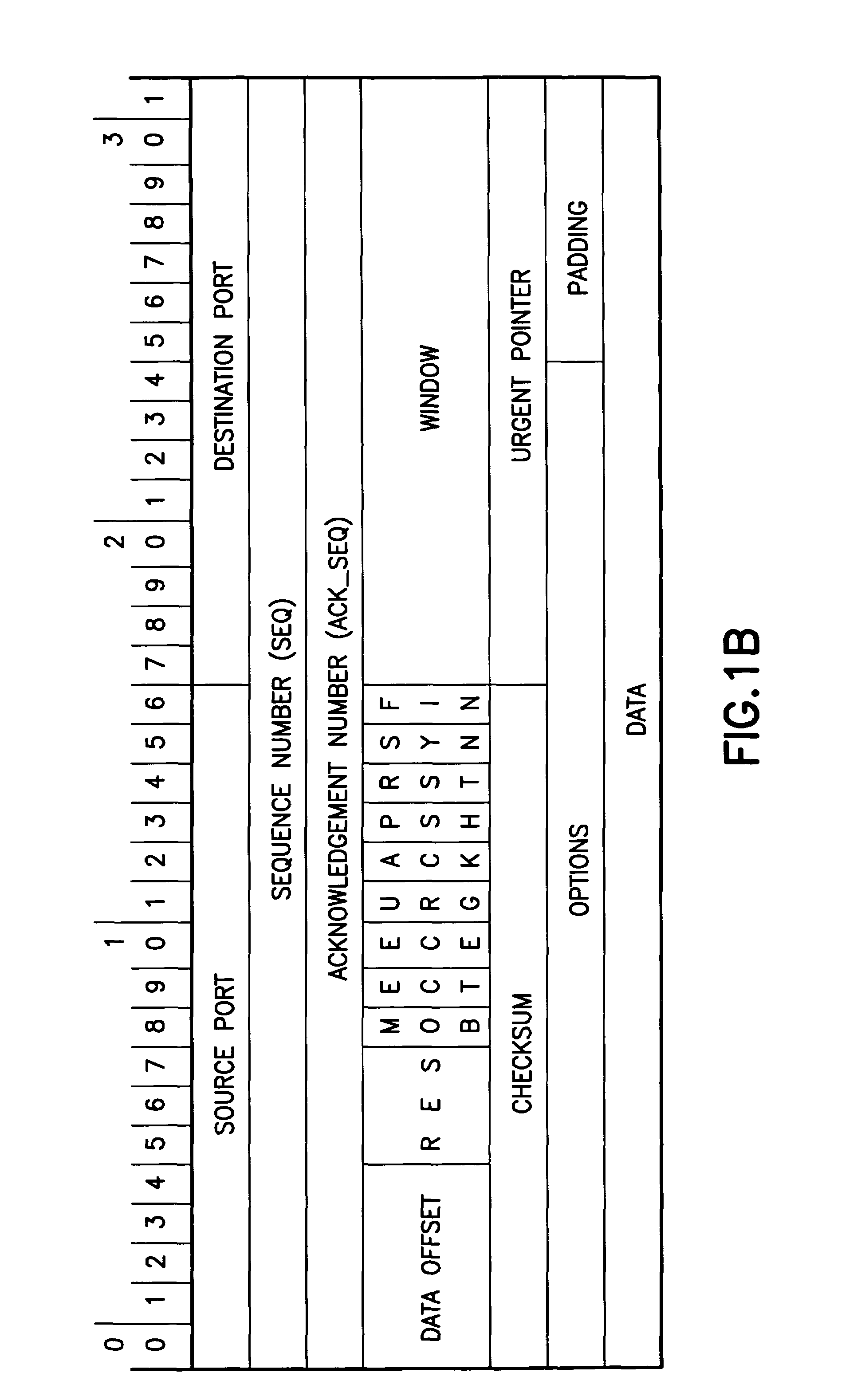 Apparatus, method and computer program product to reduce TCP flooding attacks while conserving wireless network bandwidth