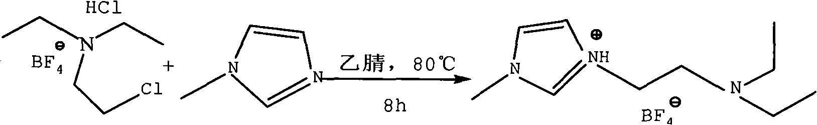 Preparation method and use of tertiary amino functional imidazole ionic liquid