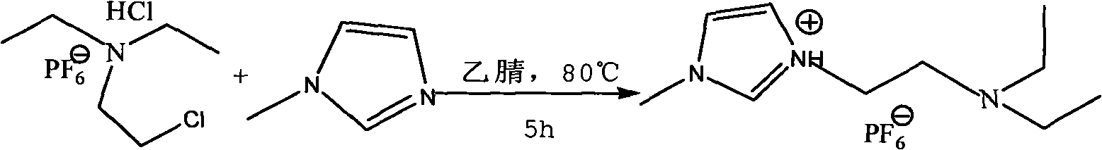 Preparation method and use of tertiary amino functional imidazole ionic liquid