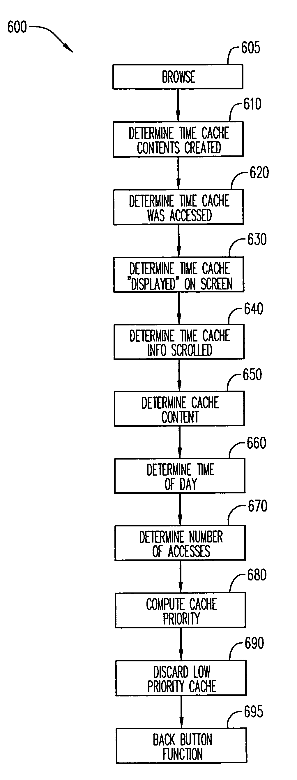 System and method for automatic control of window viewing
