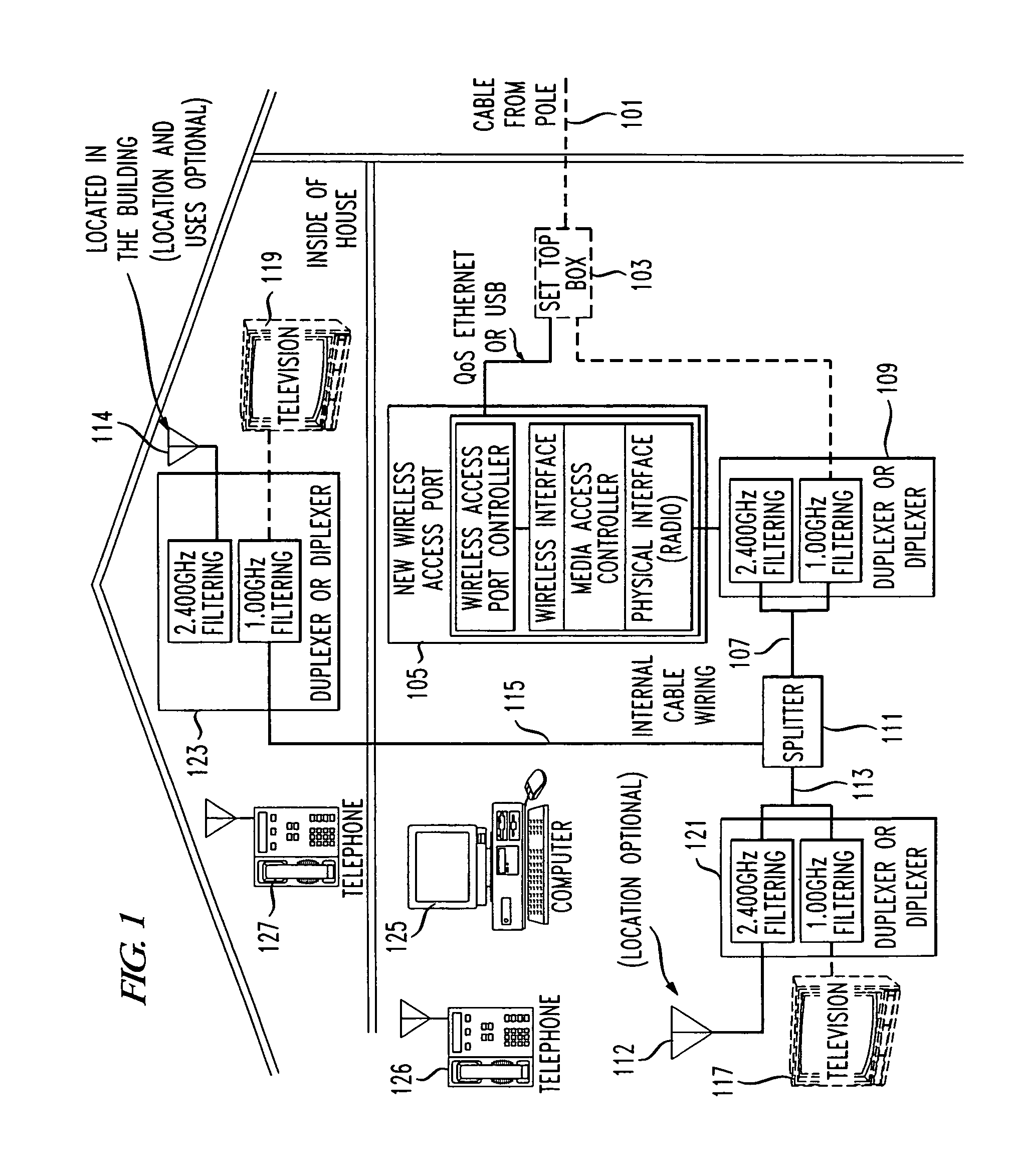 Intra-premises wireless broadband service using lumped and distributed wireless radiation from cable source input