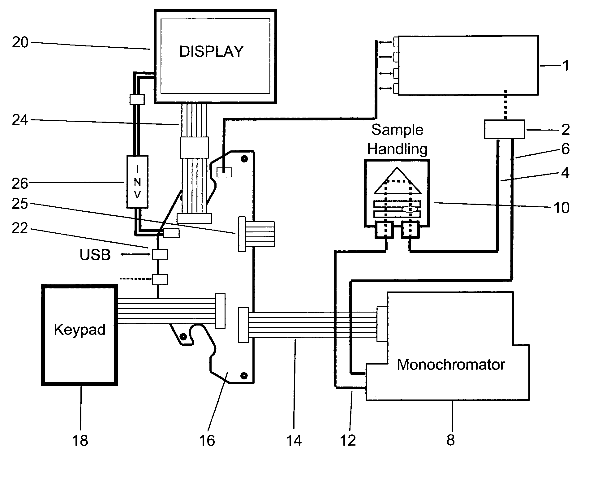 Analytical apparatus