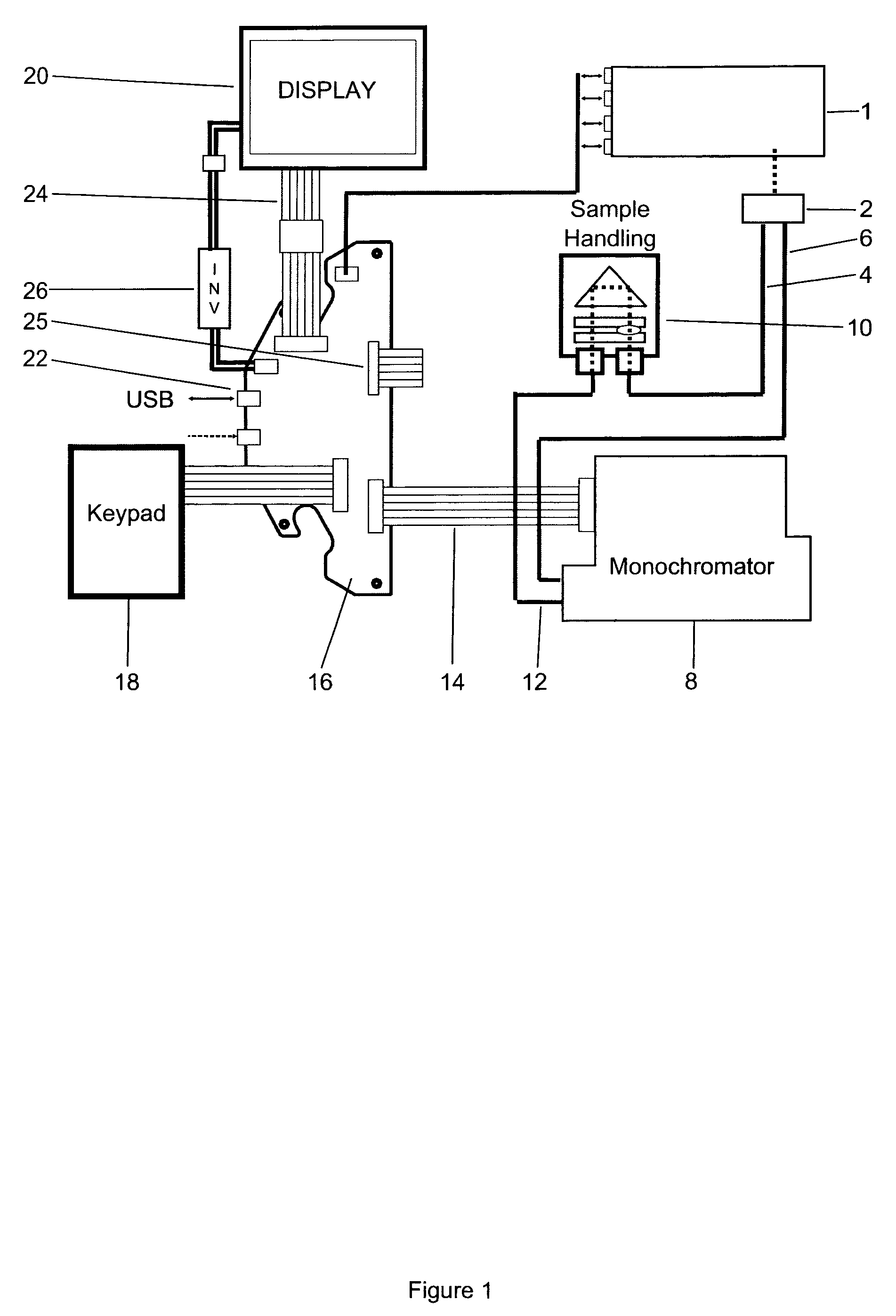 Analytical apparatus