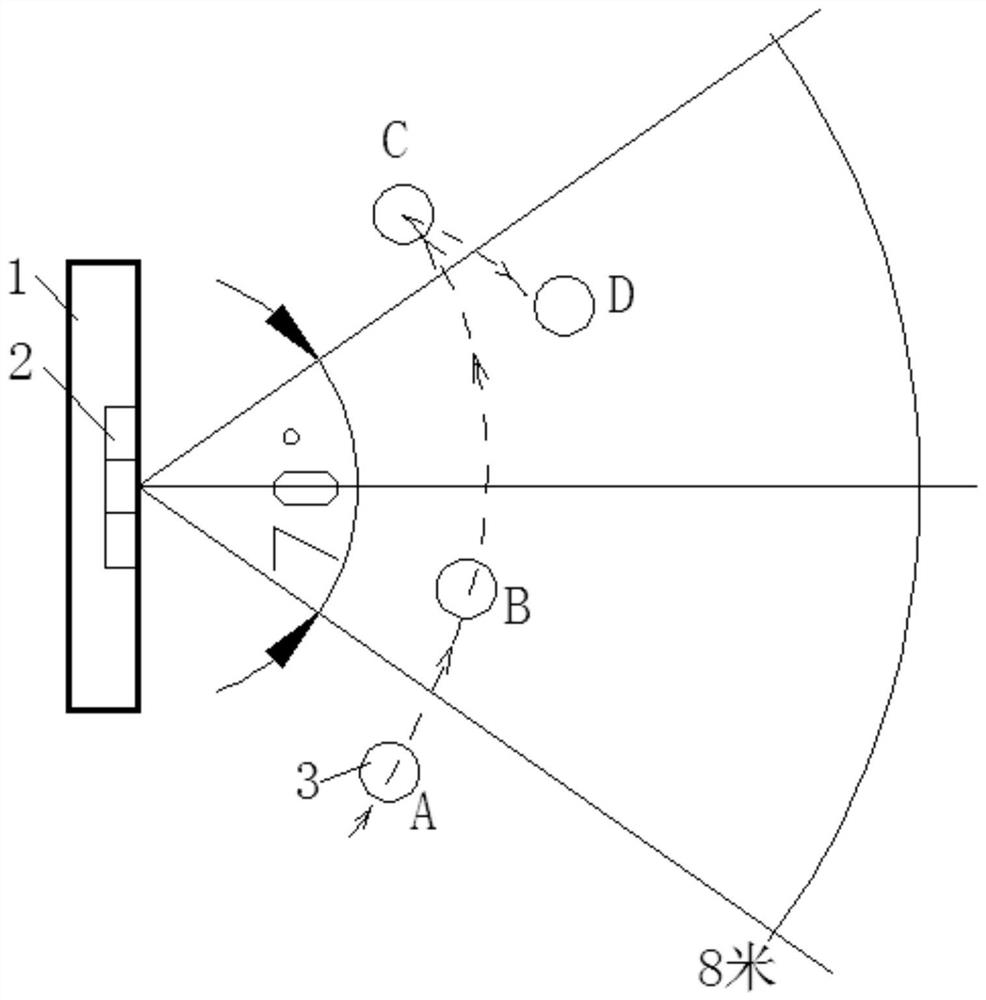 A self-advertising demonstration method, system, advertising machine and application