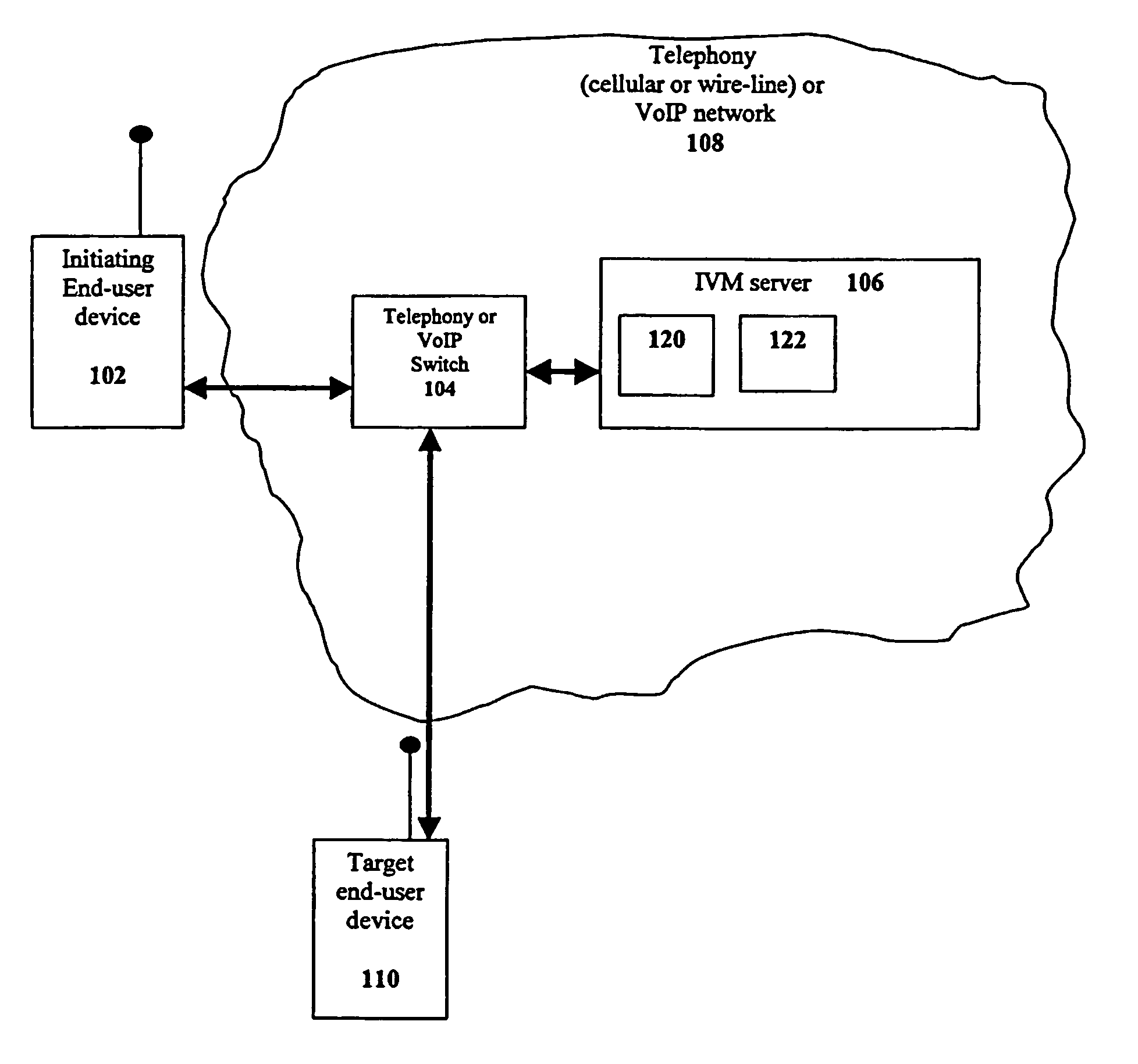 Methods and system for instant voice messaging and instant voice message retrieval