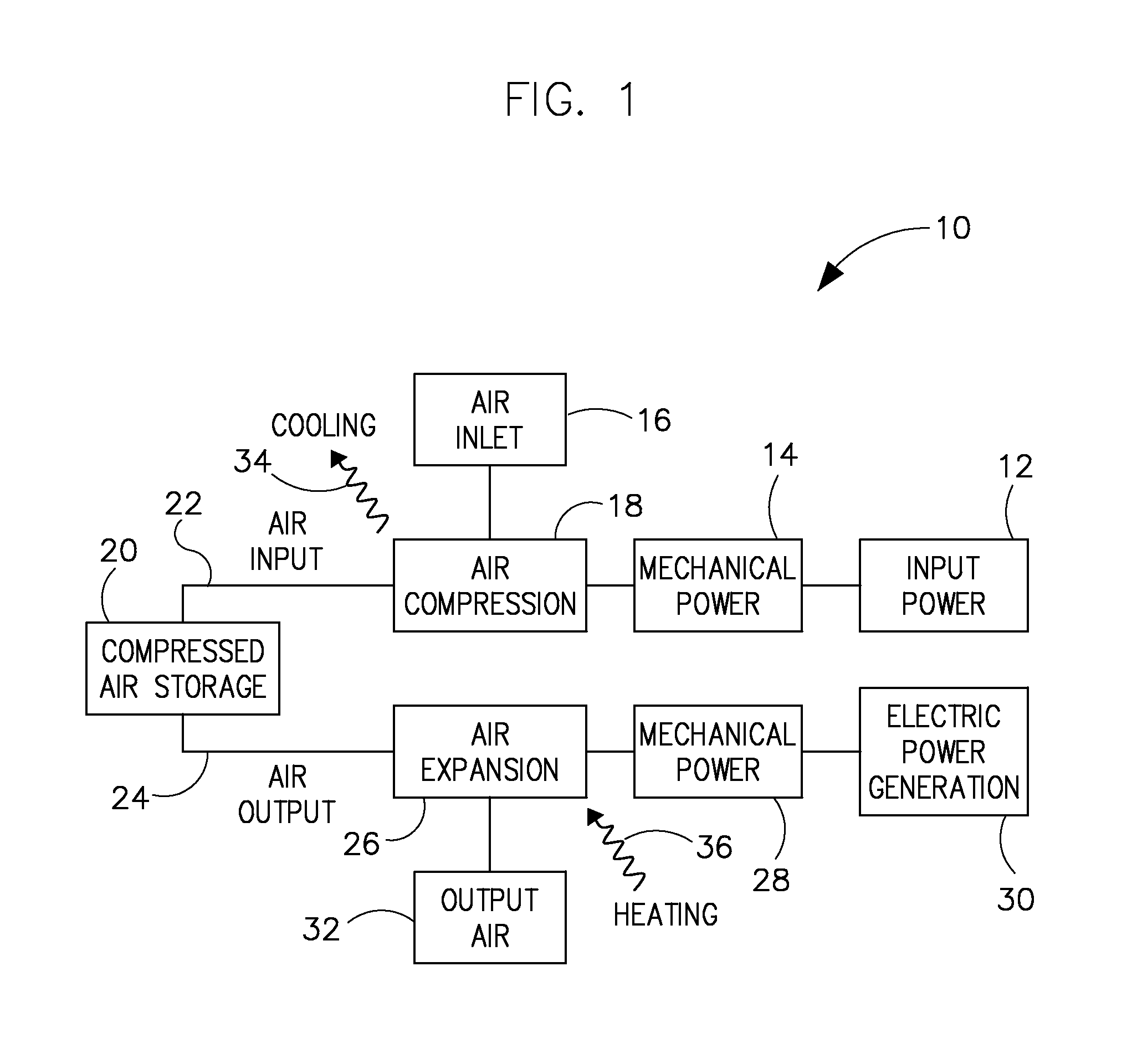 System and method for storing thermal energy