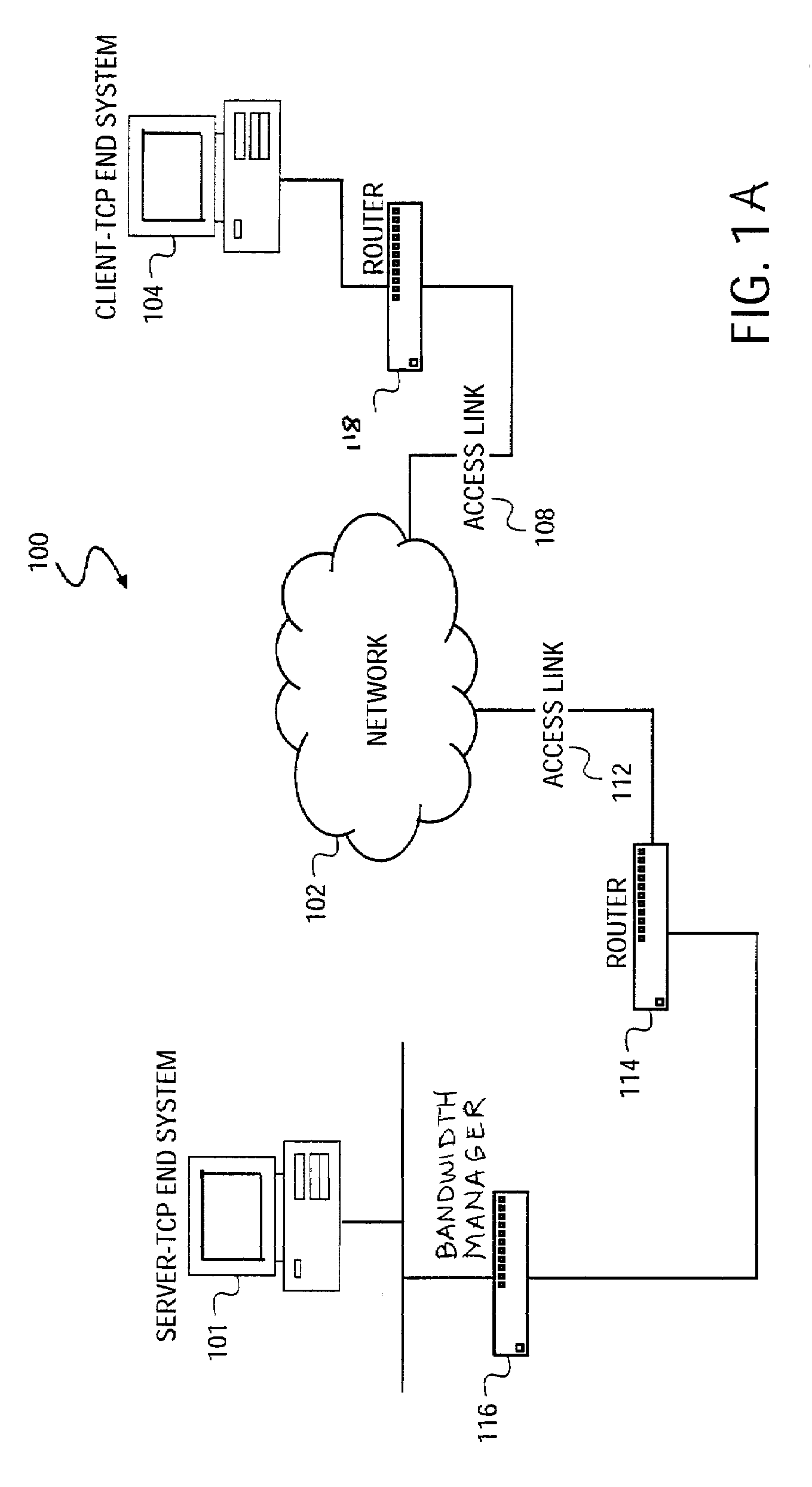 Method and system for controlling network traffic within the same connection with different packet tags by varying the policies applied to a connection