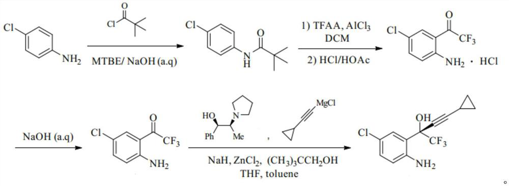 A kind of synthetic method of efavirenz key intermediate