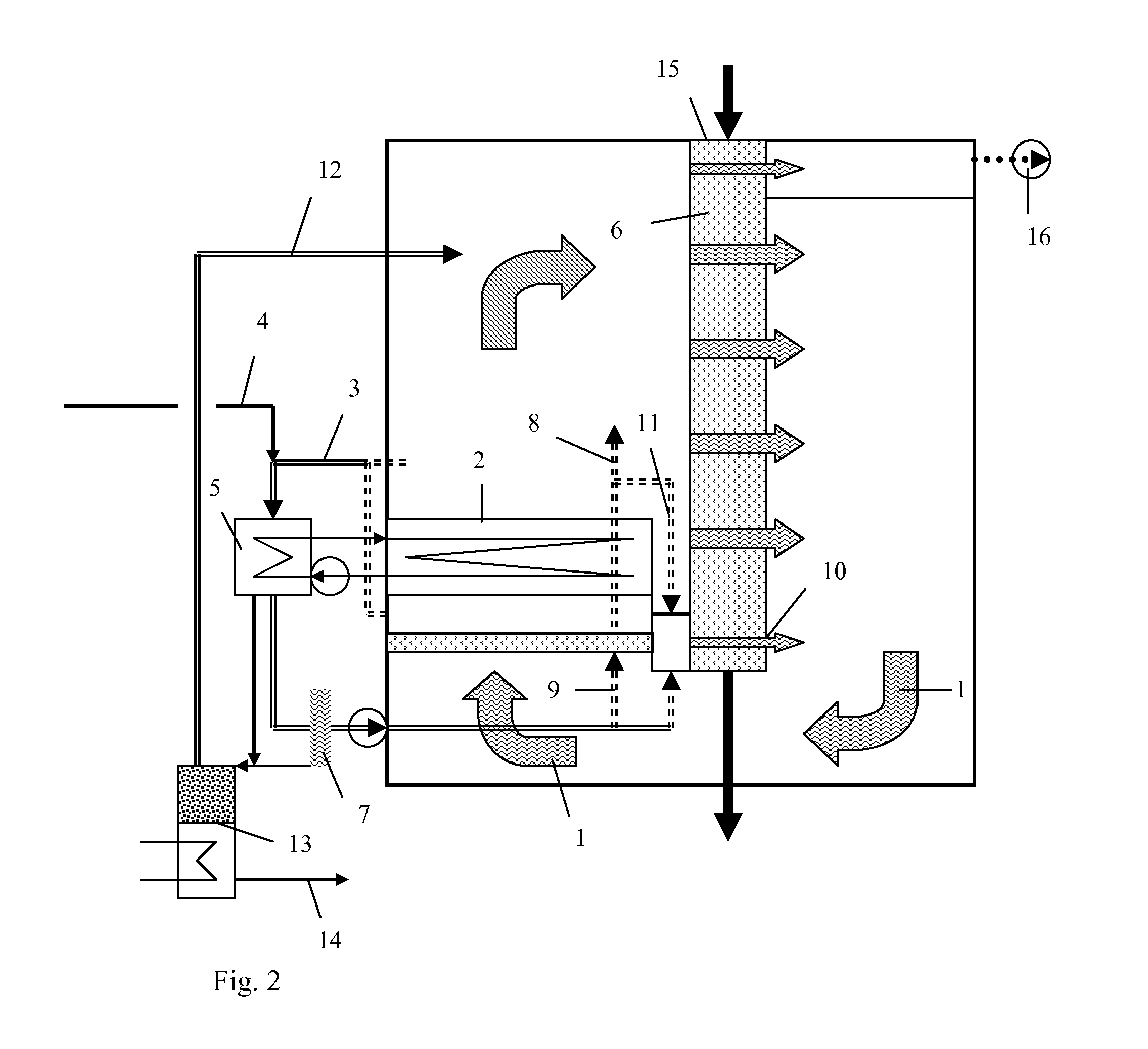 Method in treating solvent containing gas