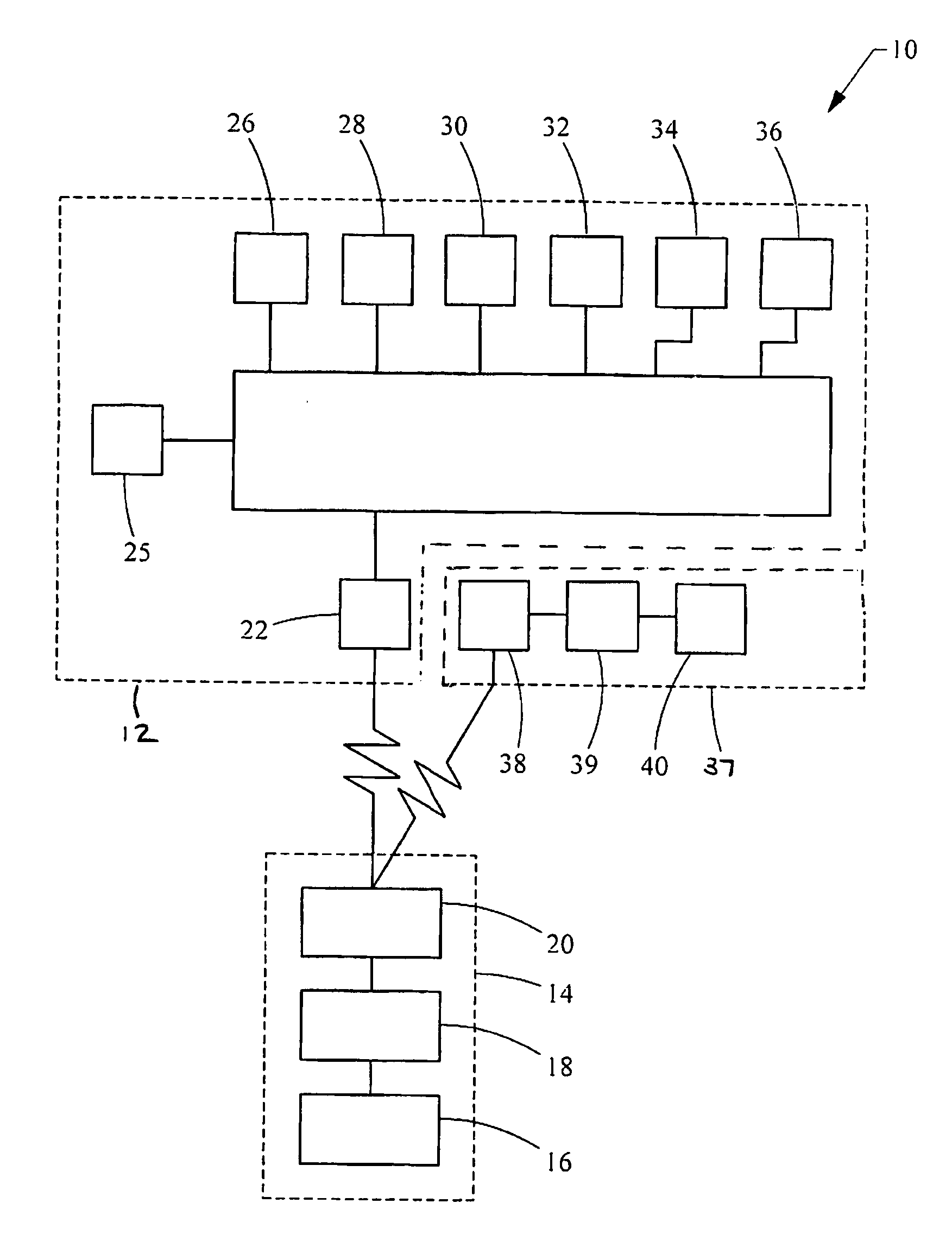 Display replication and control of a portable device via a wireless interface in an automobile