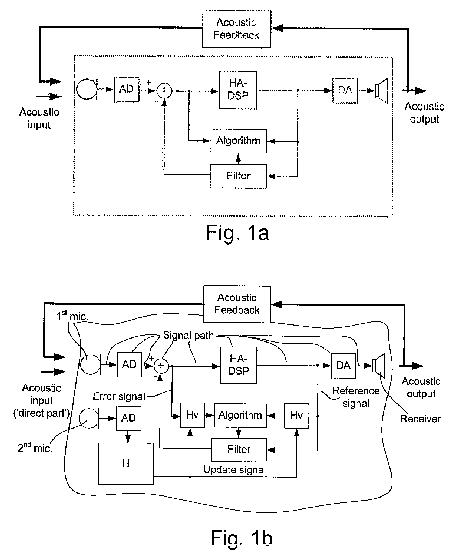 Listening system with an improved feedback cancellation system, a method and use