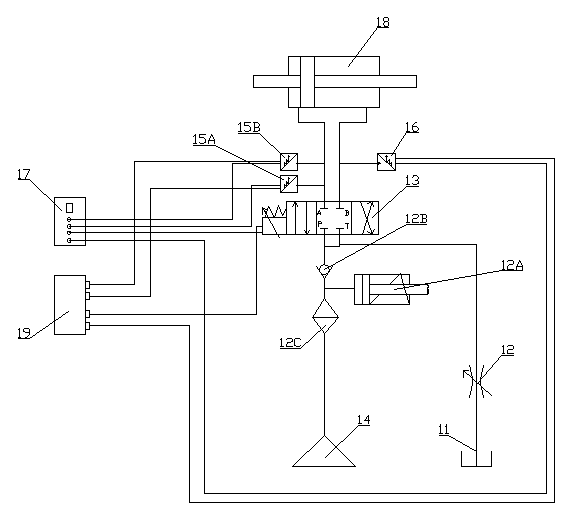 Hydraulic servo system based on virtual prototyping technique