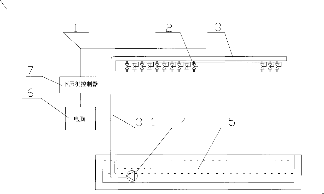 Elevation water character or water pattern fountain system and forming method of water characters or water patterns