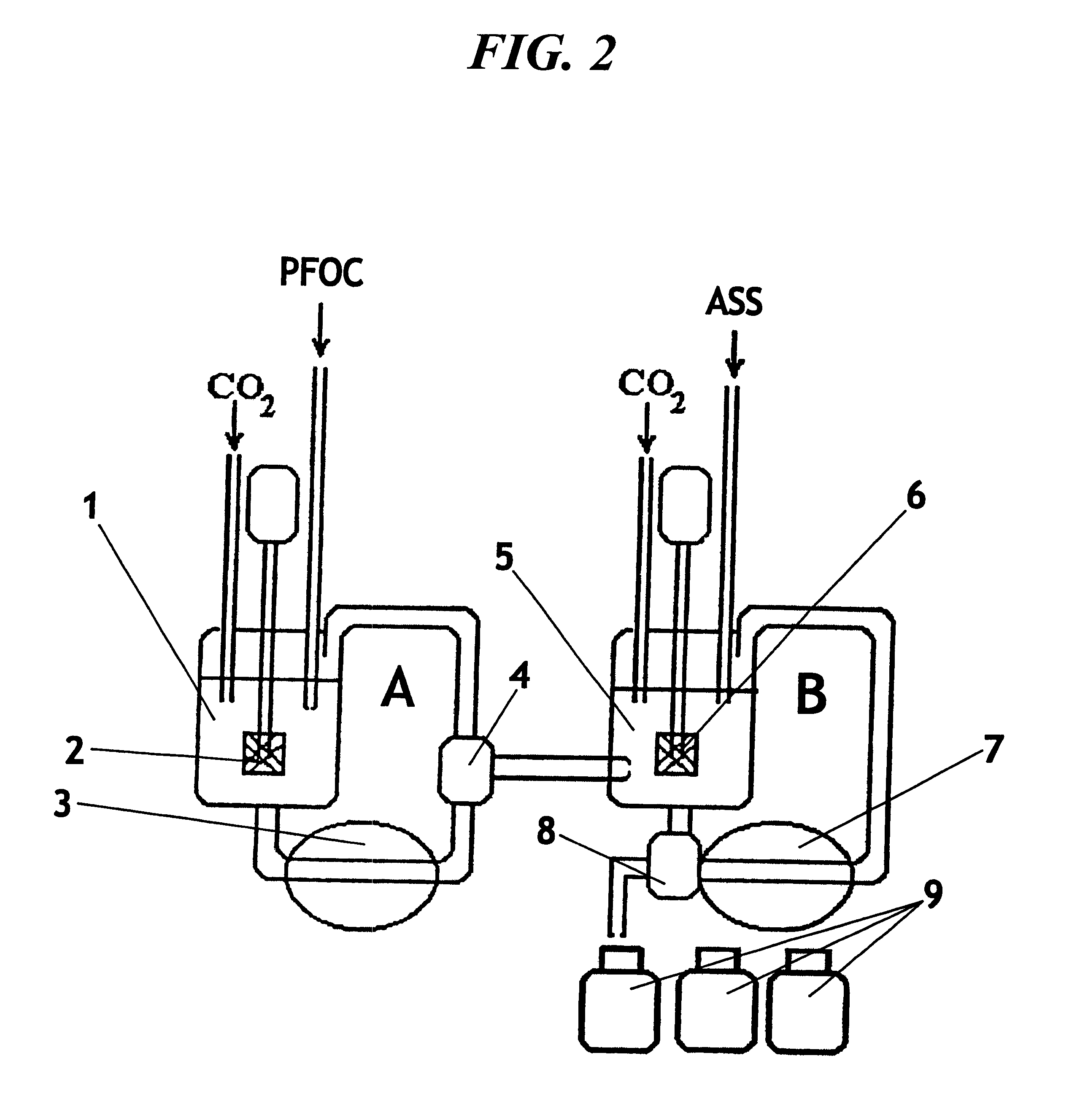 Emulsion of perfluoroorganic compounds for medical purposes, a process for the preparation thereof and methods for treating and preventing diseases with the use thereof