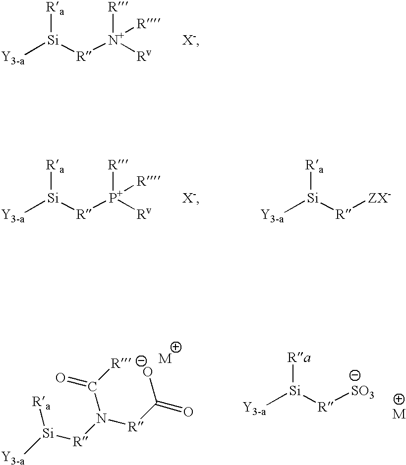 Ionic organosilicon compounds and compositions thereof