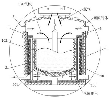Semiconductor single crystal silicon growth device