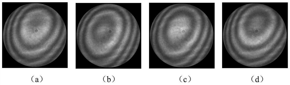 Fast and high-precision phase recovery method for anti-vibration interferometry