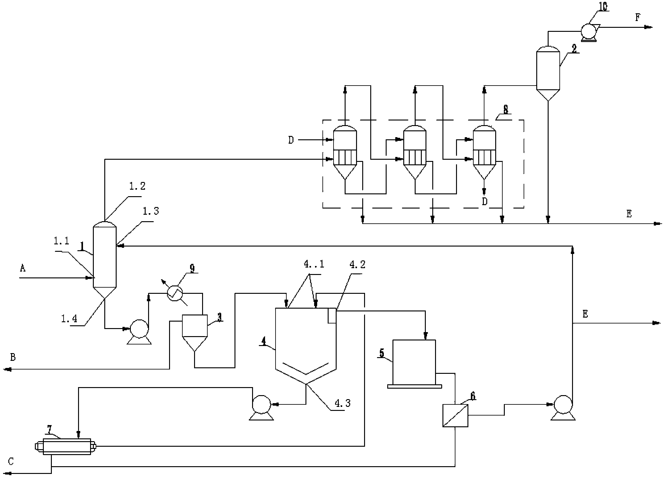 Process method and system for recovering water from lignite drying flue gas