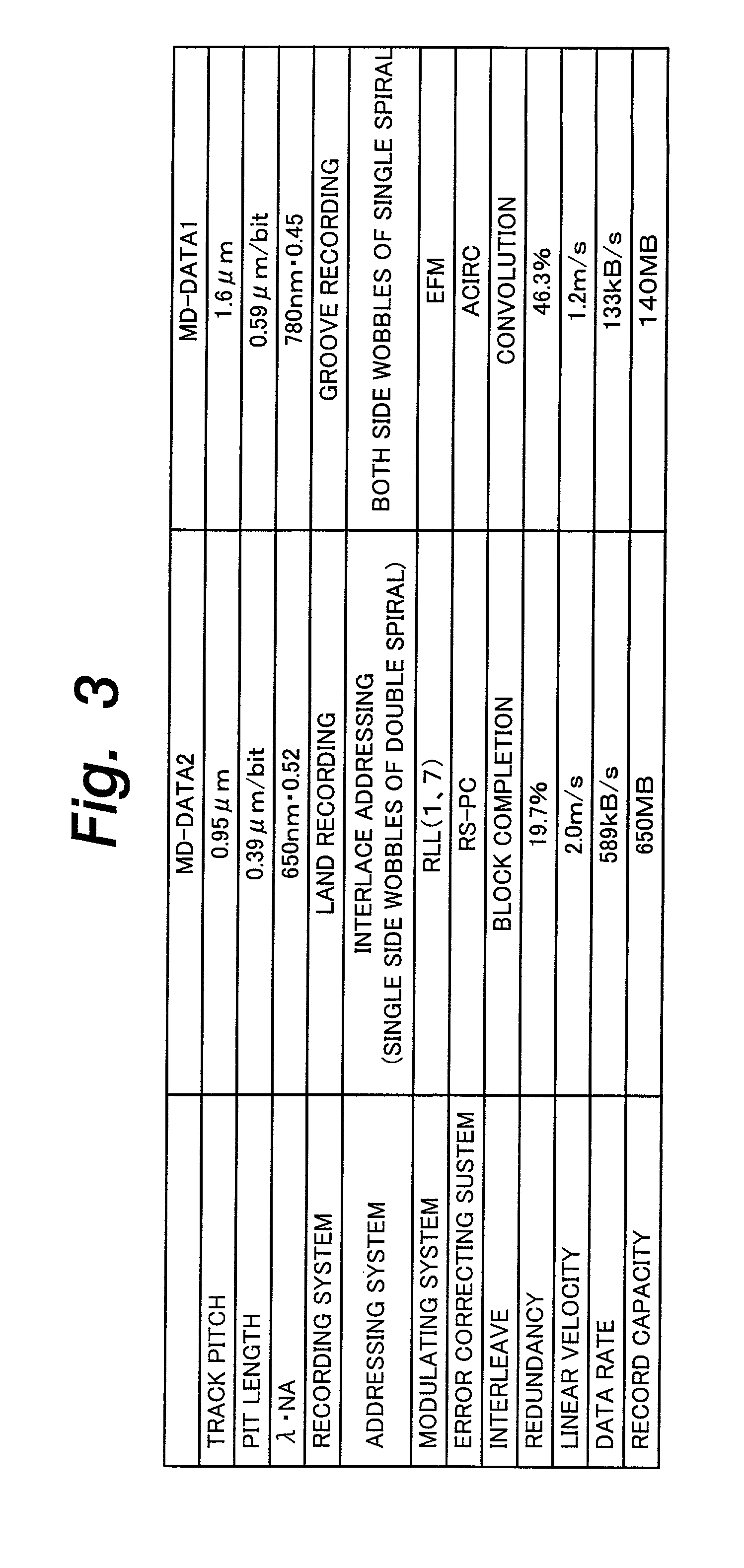 Recording and/or reproducing apparatus and editing method