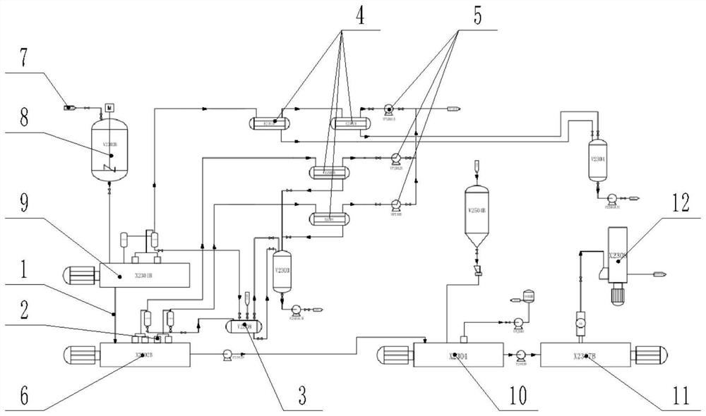 Process for removing propylene oxide in PPC (polypropylene carbonate) production process